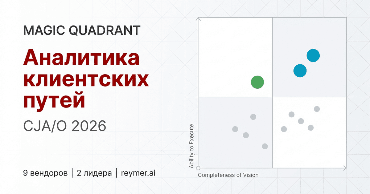 Magic Quadrant - Аналитика и оркестрация клиентских путей (CJA/O)